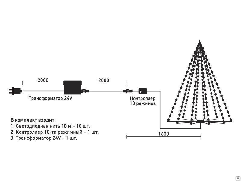 Качественная картинка 03-086 Контроллер ELC3 на елку Laitcom, 17,18,19,20 м, 25100,29000,32800,36700 led