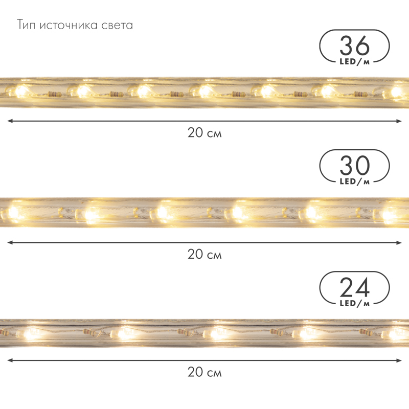 Качественная картинка Дюралайт NEON-NIGHT трехжильный 230В 13мм 24 LED/м СИНИЙ динамика Эконом